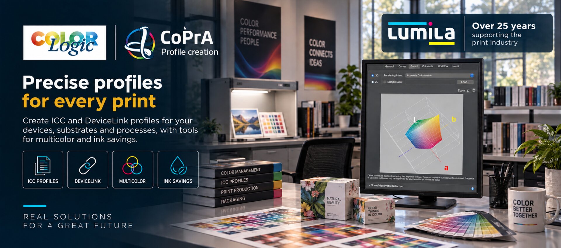 CoPrA