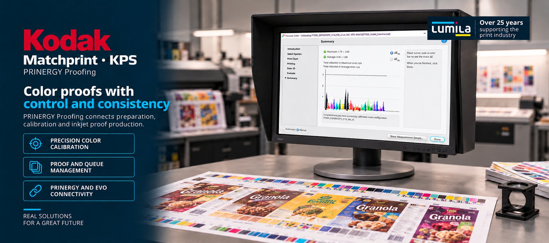 Kodak Matchprint · PRINERGY Proofing